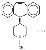 Cyproheptadine Hydrochloride